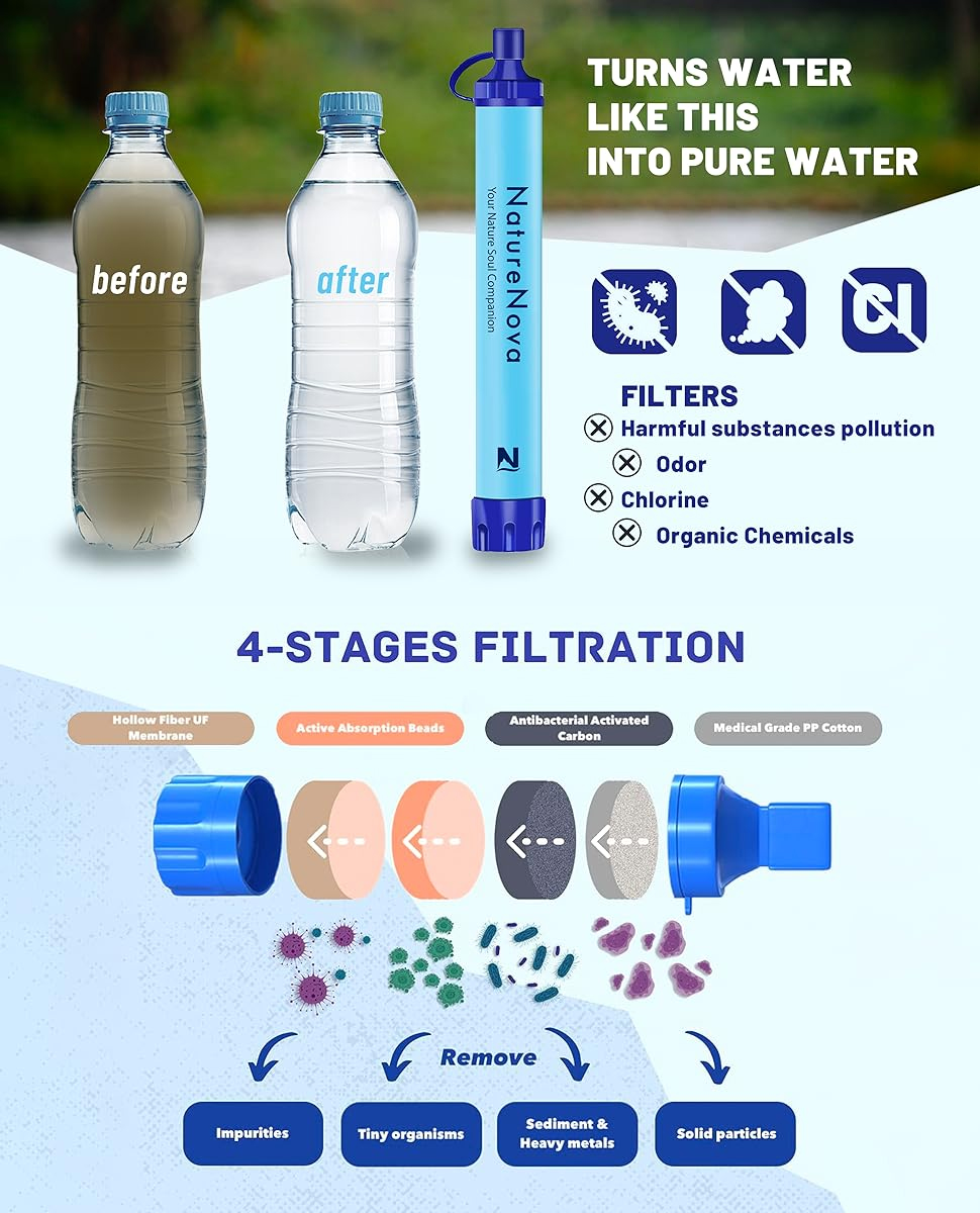 Personal Water Filter Straw Ou - Water Purification Straw 评论和价格