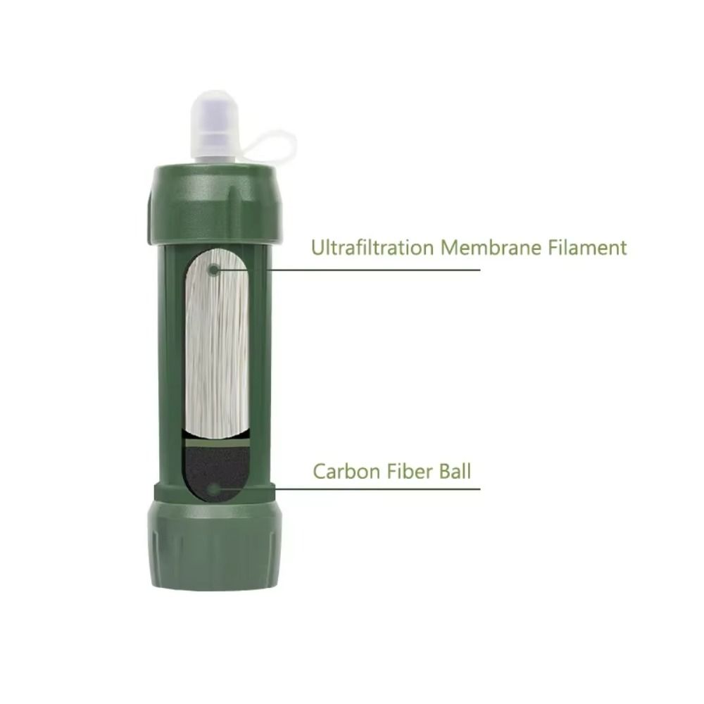Mini Mini Water Filter Straw S - Water Purification Straw 评论和价格