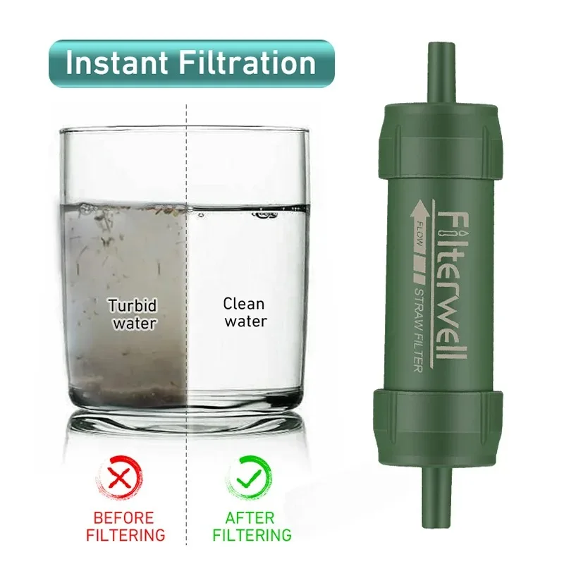 1PC Outdoor Mini Water Filter  - Water Purification Straw 评论和价格
