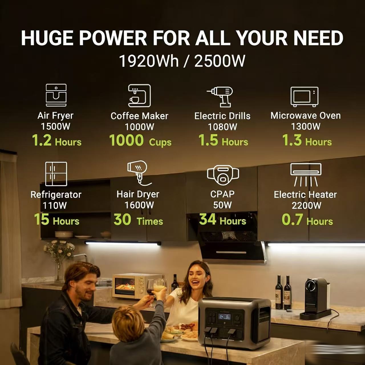 ALLPOWERS R2500 Portable Power - Solar Emergency Charger 评论和价格